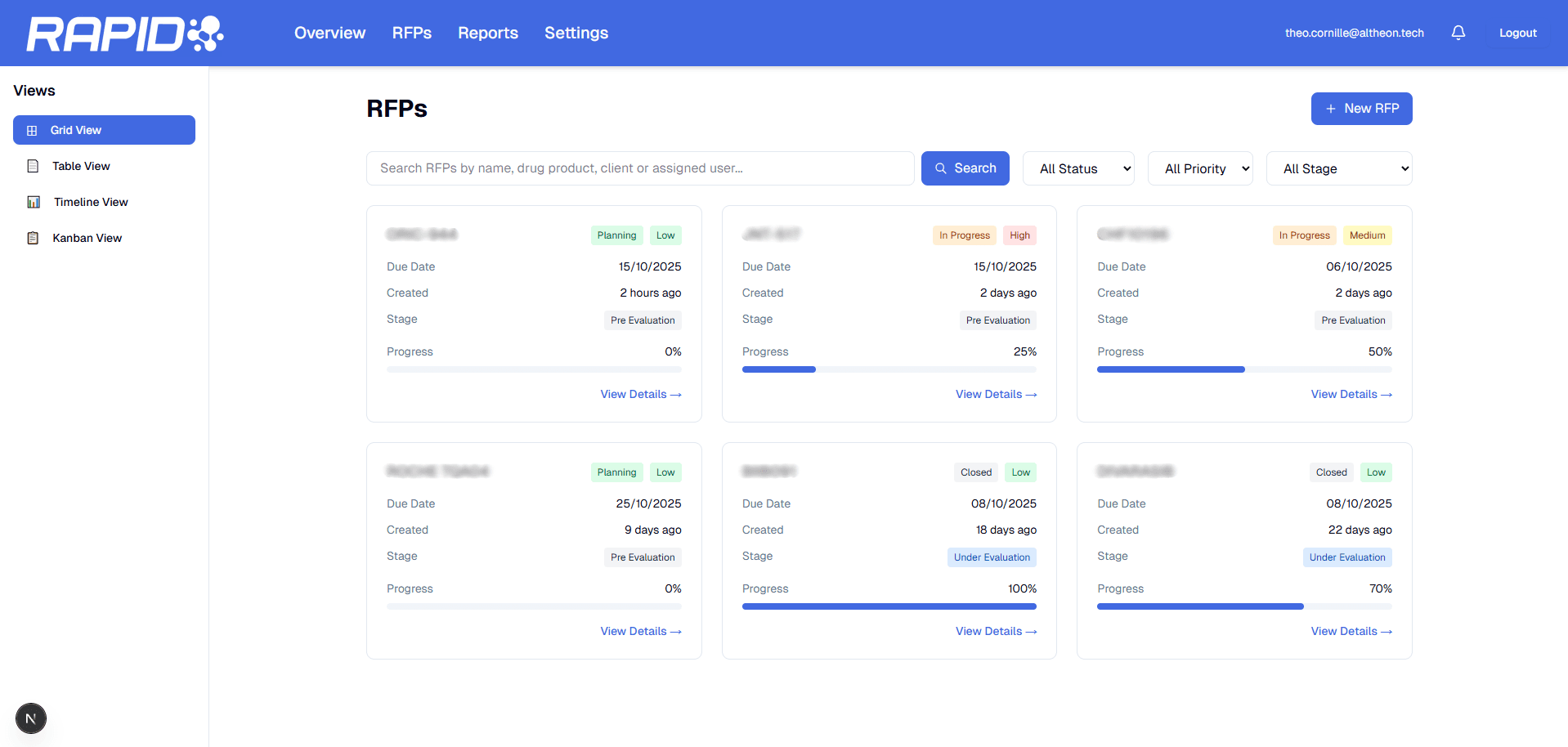 RFPs Management Dashboard